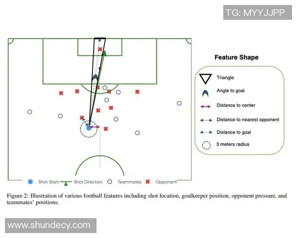 日本足球明星的快速传球技巧与战术分析揭秘