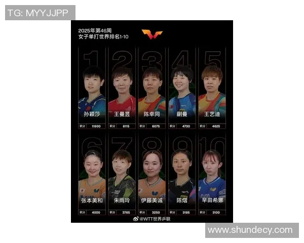 体育明星获奖排行榜揭晓谁是年度最佳运动员的赢家 体育明星获奖排行榜揭晓谁是年度最佳运动员的赢家